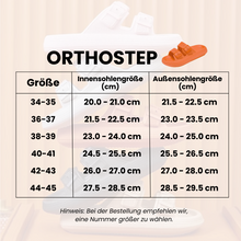 Lade das Bild in den Galerie-Viewer, Orthostep Slipper - Original für maximalen Tragekomfort