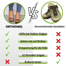 Lade das Bild in den Galerie-Viewer, OrthoHeel - schmerzlindernde Sandalen für maximalen Komfort