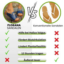 Lade das Bild in den Galerie-Viewer, Florana - ergonomische & rutschfeste Schmerzlinderungs-Sandalen