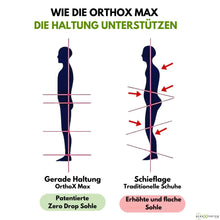 Lade das Bild in den Galerie-Viewer, OrthoX Max - ergonomische & wasserdichte Schuhe zur Schmerzlinderung - Unisex