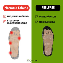 Lade das Bild in den Galerie-Viewer, Orthopädischer, rutschfester & wasserdichter Schmerzlinderungs-Schuh - FeelFree - Unisex