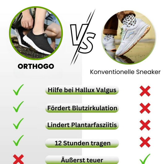 OrthoGo - schmerzlindernder, federleichter und wasserfester Ortho Schuh - Sonderaktion 1+1 Gratis