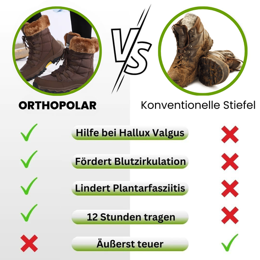 OrthoPolar - schmerzlindernde, wasserdichte, isolierte Stiefel für Herbst und Winter