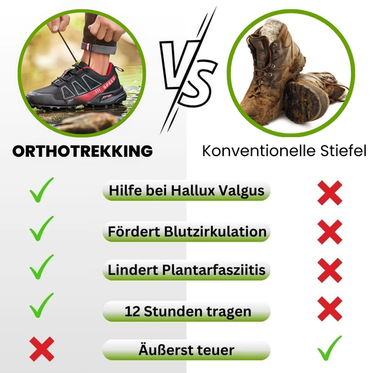 OrthoTrekking - ergonomischer schmerzlindernder Trekking u.- Wanderschuh