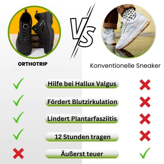 OrthoTrip - ergonomische schmerzlindernde Komfortschuhe