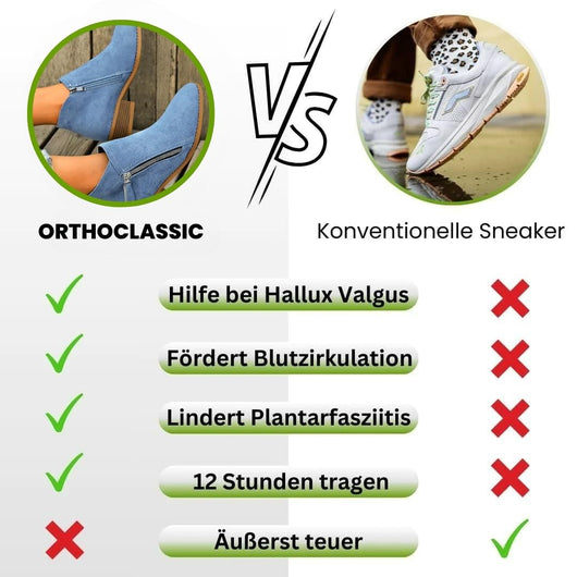 OrthoStep – Ergonomische Schmerzlinderungs-Stiefeletten mit ergonomischer Unterstützung