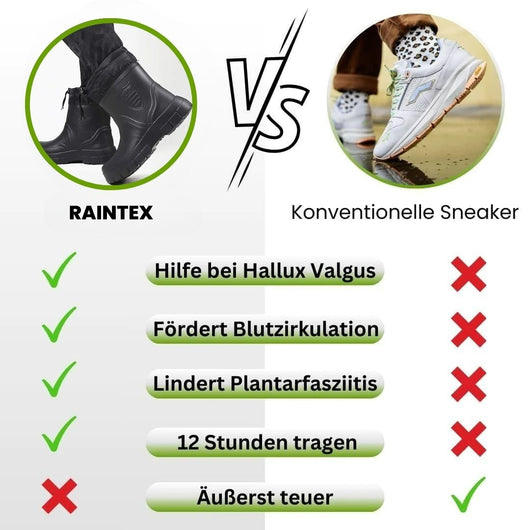 RainTex - ergonomische, rutschfeste & wasserdichte Thermo-Regenstiefel für den Winter