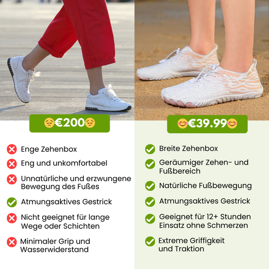 FloraX Pro - ergonomische, schmerzlindernde & wasserdichte Barfußschuhe