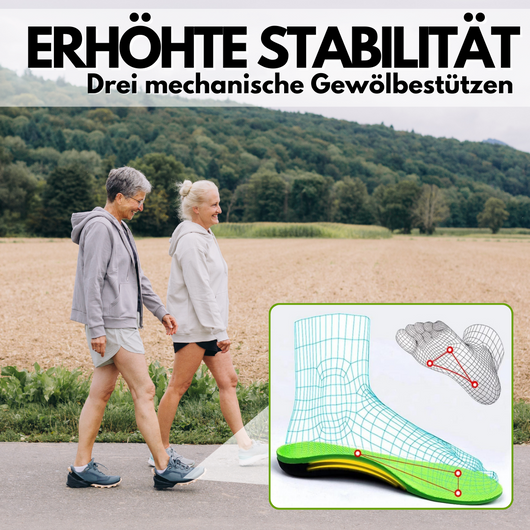 Orthofit - ergonomisch schmerzlindernde Einlagen für alle Schuhe (2 Stück für beide Füße)