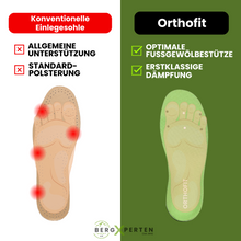 Lade das Bild in den Galerie-Viewer, Orthofit - ergonomisch schmerzlindernde Einlagen für alle Schuhe (2 Stück für beide Füße)
