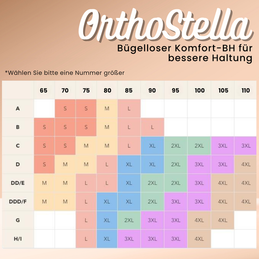 OrthoStella - ergonomischer, bügelloser Komfort-BH für bessere Haltung inkl- Push-Up Effekt