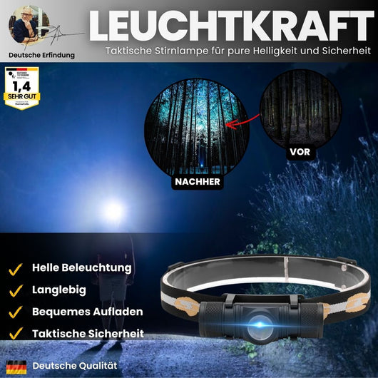 LeuchtKraft - hellste Stirnlampe - das Original (2025)