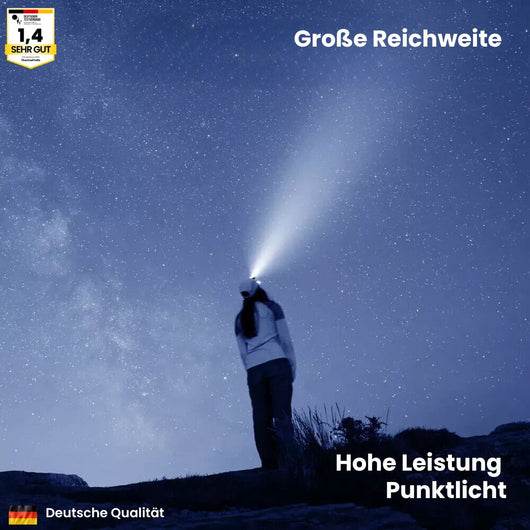 LeuchtKraft - hellste Stirnlampe - das Original (2025)