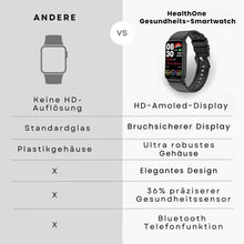 Lade das Bild in den Galerie-Viewer, HealthOne -  medizinische Smartwatch mit Echtzeit Blutzuckermessung - Original
