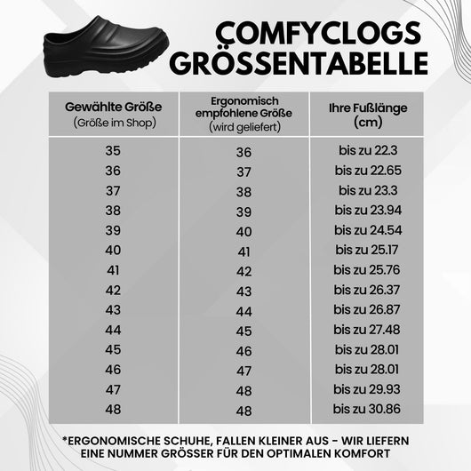 ComfyClogs - Original - ergonomische & rutschfeste Clogs