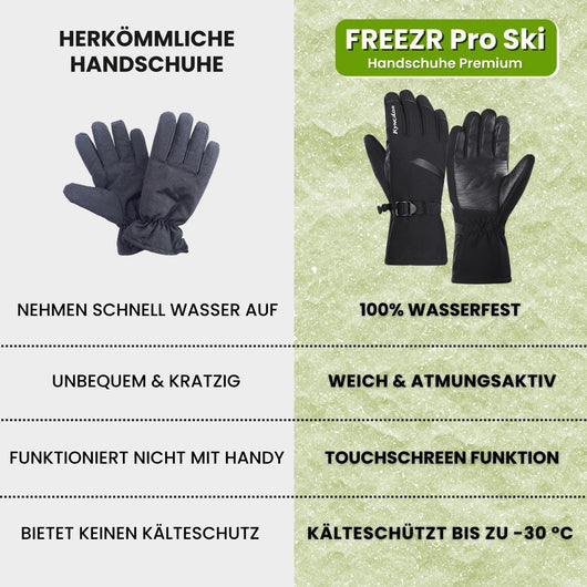 FREEZR Pro Ski-Handschuhe Premium