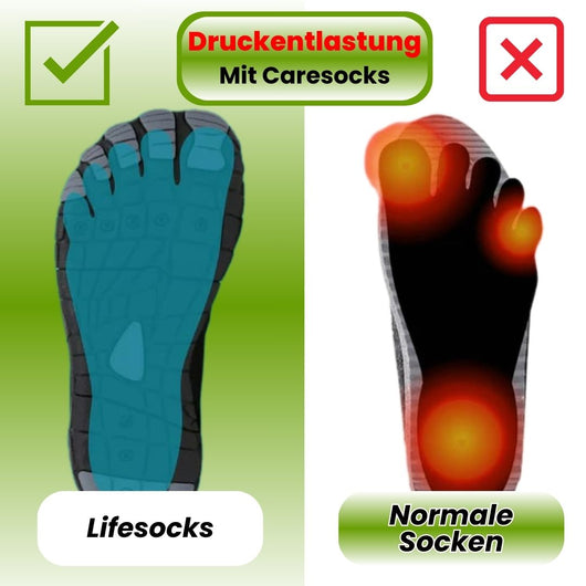 Lifesocks - Orthopädische Kompressionssocken für müde und schmerzende Füße