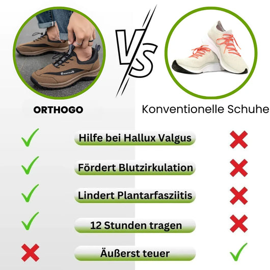 OrthoGo - Ergonomischer & schmerzlindernder Schuh