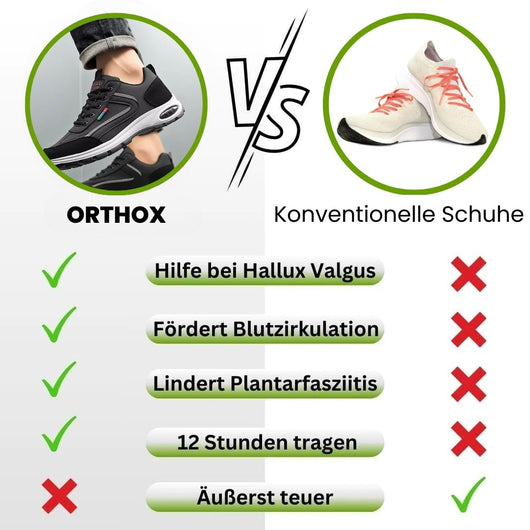 Orthox - Ergonomischer Schmerzlinderungs-Schuh