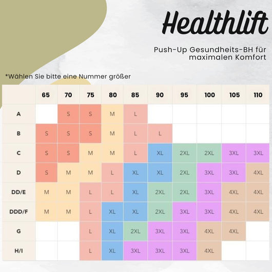 Healthlift: ergonomischer & bügelloser Komfort-BH für bessere Haltung inkl. Push-Up Effekt