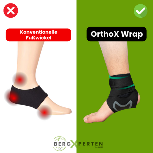 OrthoX Wrap - zur schnellen Linderung von Fußschmerzen