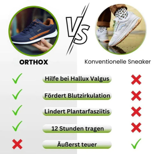 OrthoX - ergonomische schmerzlindernde Komfortschuhe - Unisex